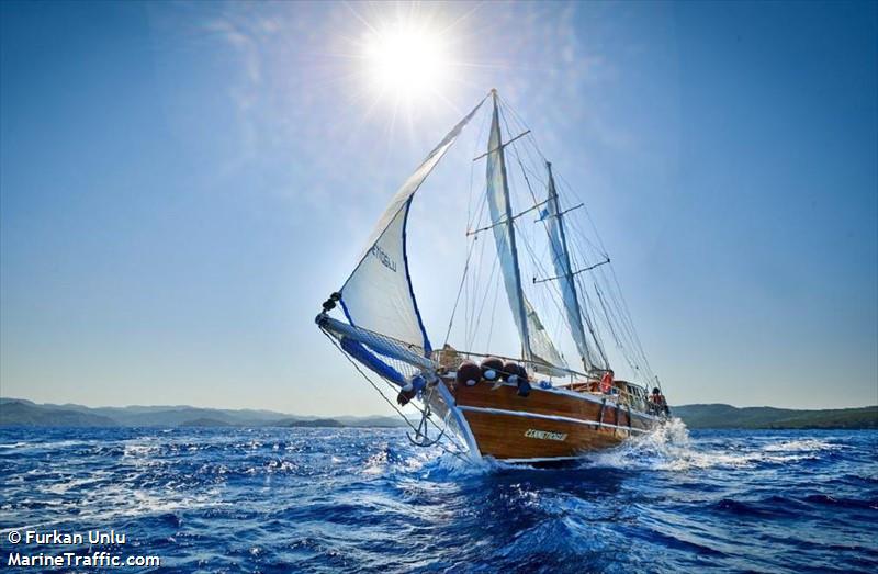 cennetioglu (Pleasure craft) - IMO , MMSI 271041331, Call Sign YM6420 under the flag of Turkey