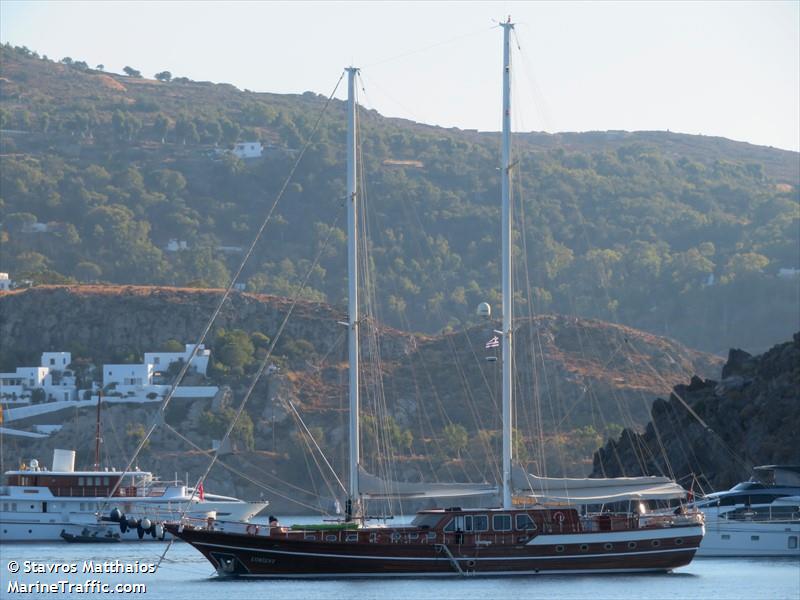 lorient (Pleasure craft) - IMO , MMSI 271041353, Call Sign YMA4260 under the flag of Turkey