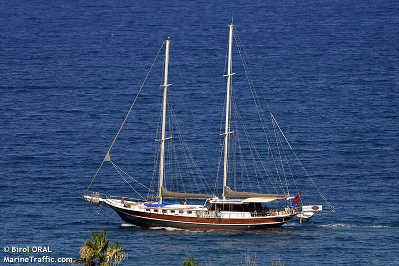 laguna 1 (Pleasure craft) - IMO , MMSI 271041397, Call Sign YM6721 under the flag of Turkey