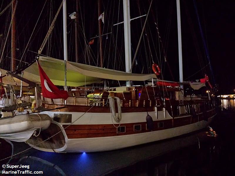 xanthos-3 (Pleasure craft) - IMO , MMSI 271041577, Call Sign YM5272 under the flag of Turkey