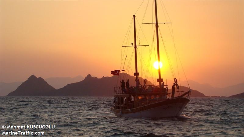 mekin (Pleasure craft) - IMO , MMSI 271041950, Call Sign TC8021 under the flag of Turkey