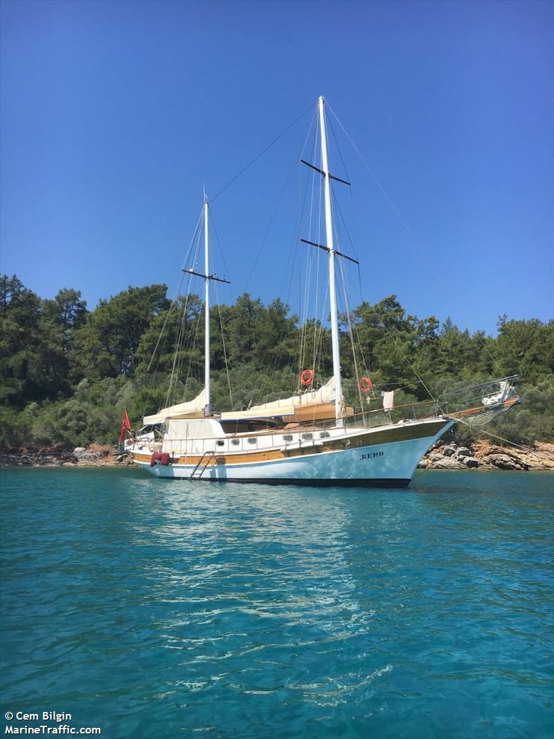 remo (Pleasure craft) - IMO , MMSI 271042085, Call Sign YM2747 under the flag of Turkey