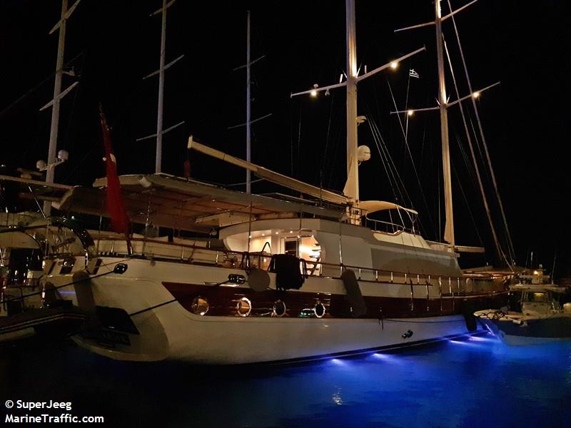 double eagle (Pleasure craft) - IMO , MMSI 271045269, Call Sign YMA7496 under the flag of Turkey