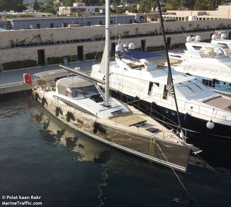 quuma (Sailing vessel) - IMO , MMSI 271045555, Call Sign YMA8663 under the flag of Turkey