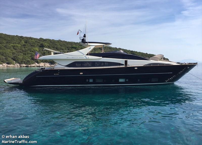 my black swan (Unknown) - IMO , MMSI 271046126, Call Sign YMA9707 under the flag of Turkey