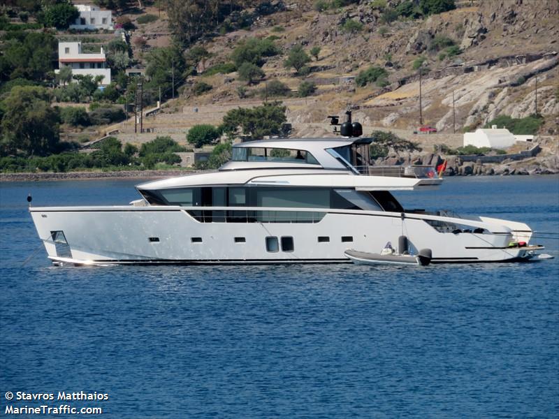 maje (Pleasure craft) - IMO , MMSI 271048333, Call Sign YMB4173 under the flag of Turkey