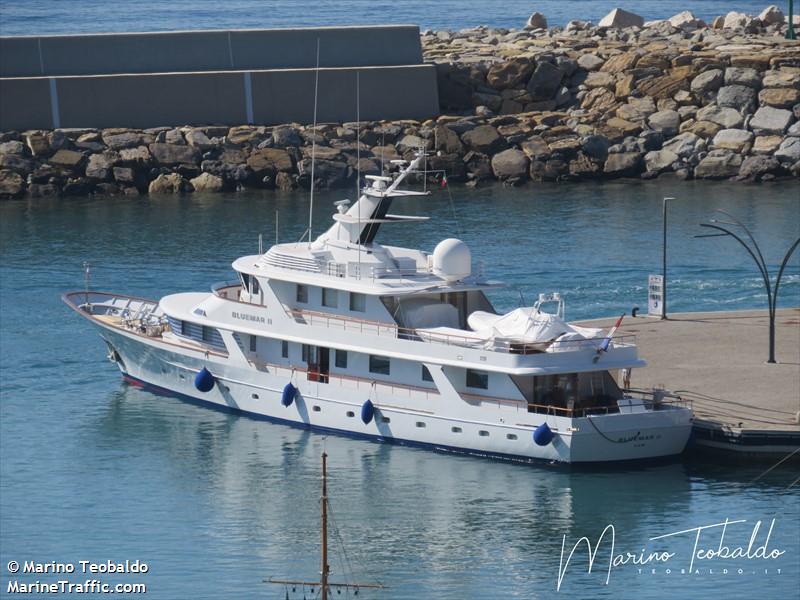 bluemar ii (Pleasure craft) - IMO , MMSI 306087000, Call Sign PJMD under the flag of Curacao