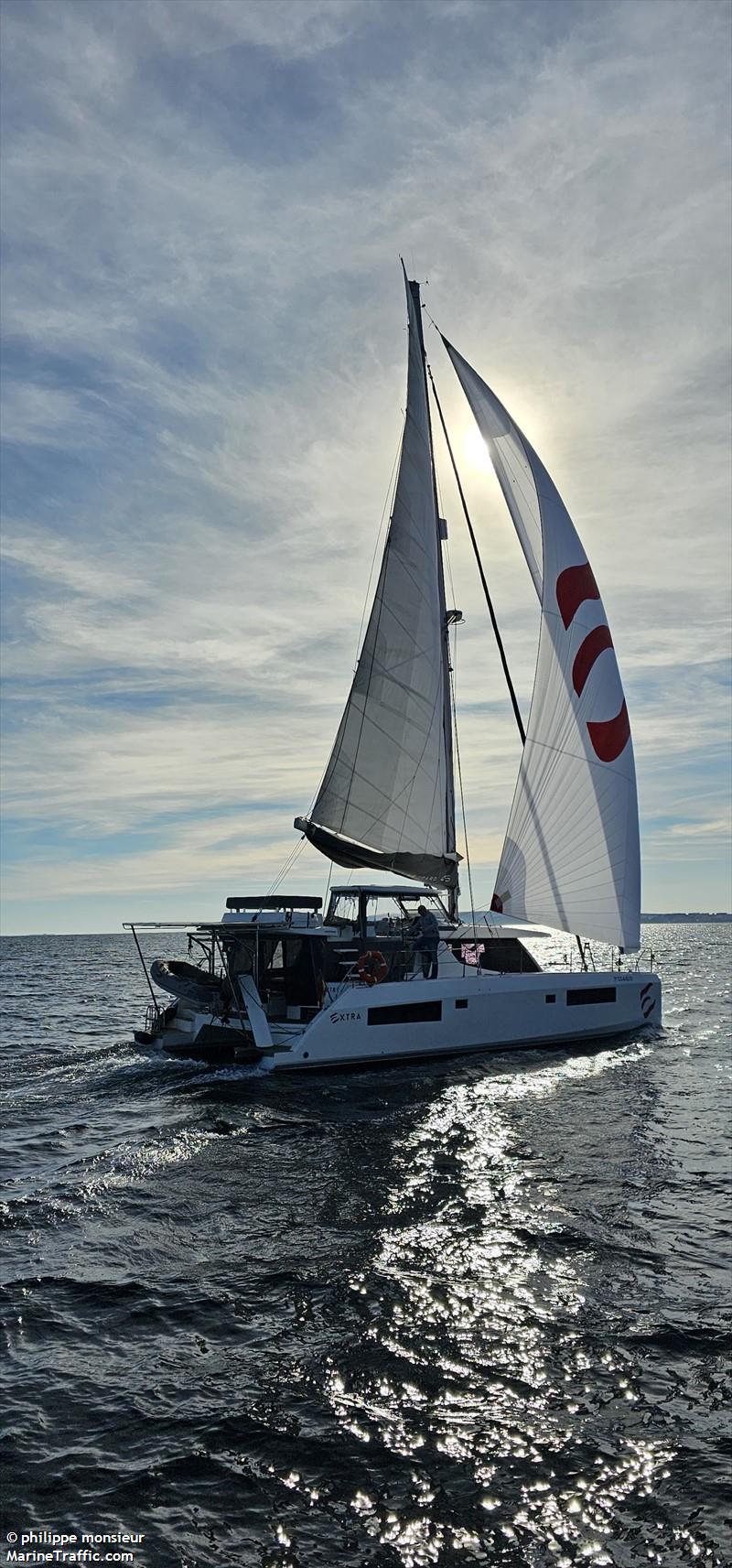 extra (Sailing vessel) - IMO , MMSI 225994465, Call Sign . under the flag of Spain