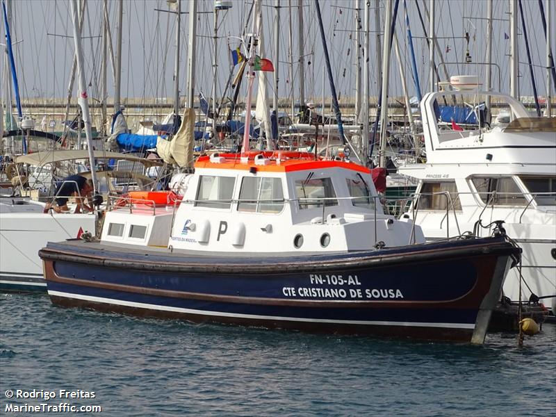 cristiano de sousa (Pilot) - IMO , MMSI 255670250, Call Sign CSOP under the flag of Madeira
