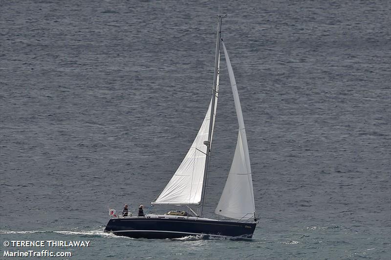 orna (Pleasure craft) - IMO , MMSI 232032515, Call Sign MINN5 under the flag of United Kingdom (UK)