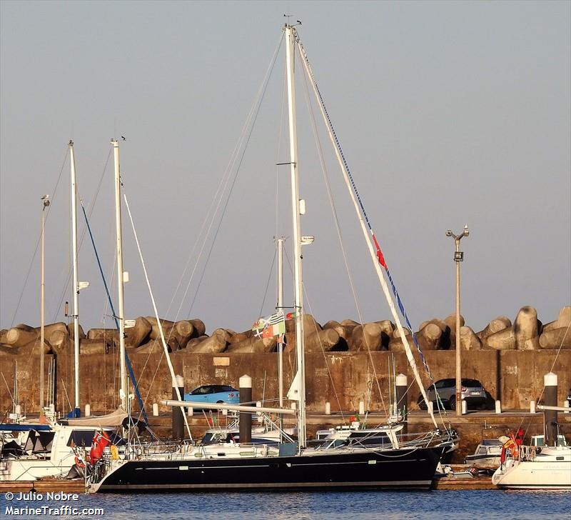 el arranque (Sailing vessel) - IMO , MMSI 235094663, Call Sign 2FVV4 under the flag of United Kingdom (UK)