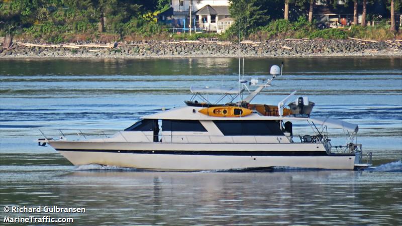canadian mist (Pleasure craft) - IMO , MMSI 367611880, Call Sign WDH3879 under the flag of United States (USA)
