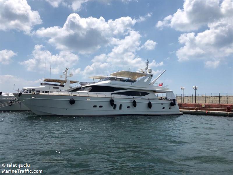 larissa (Pleasure craft) - IMO , MMSI 271043695, Call Sign YMA2476 under the flag of Turkey