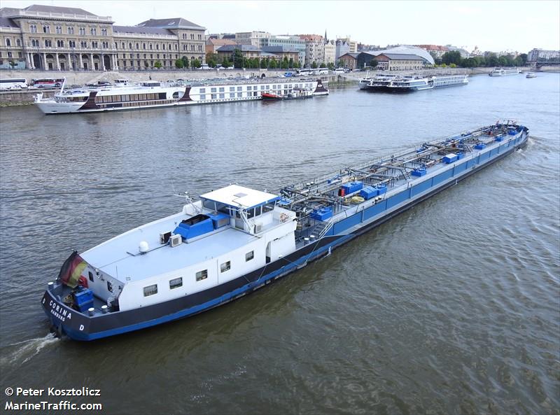 corina (Other type) - IMO , MMSI 211624430, Call Sign DJ8823 under the flag of Germany