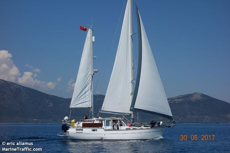 lazycat of poole (Sailing vessel) - IMO , MMSI 228046620, Call Sign FAH7101 under the flag of France