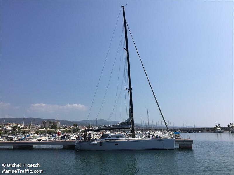 ginger (Sailing vessel) - IMO , MMSI 269566000, Call Sign HBY4315 under the flag of Switzerland