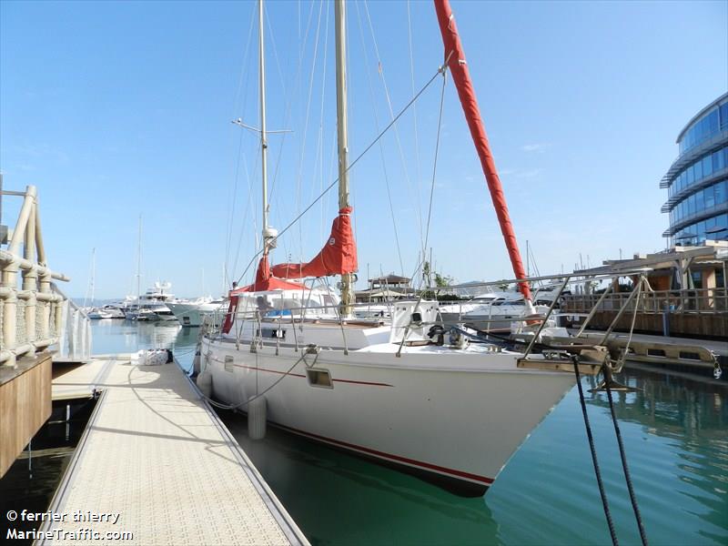 sun fun (-) - IMO , MMSI 236111965, Call Sign ZDJK8 under the flag of Gibraltar