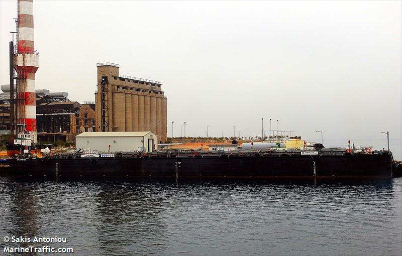 ecopride (Other type) - IMO , MMSI 240388500, Call Sign SVB2714 under the flag of Greece