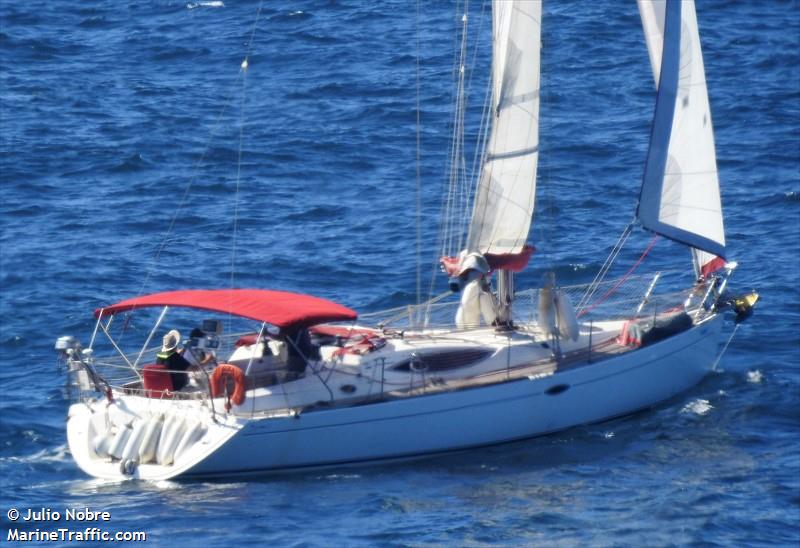badpyt (Pleasure craft) - IMO , MMSI 227775480, Call Sign FGF9772 under the flag of France