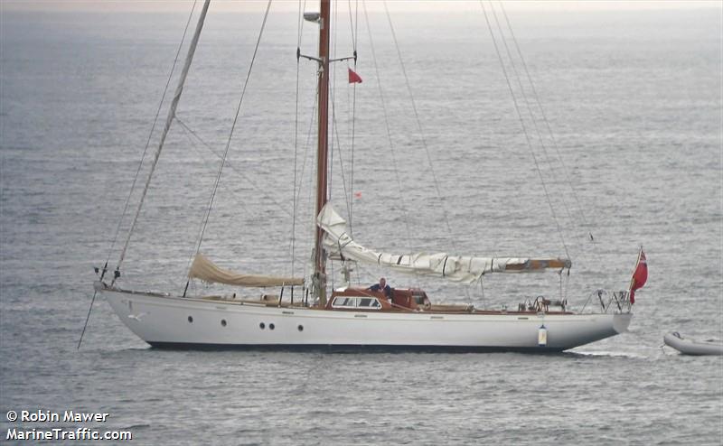 pazienza (Sailing vessel) - IMO , MMSI 232016874, Call Sign MDBQ7 under the flag of United Kingdom (UK)
