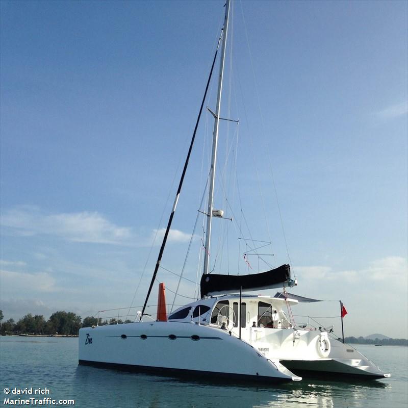 zinc (Pleasure craft) - IMO , MMSI 235108235, Call Sign 2IBA7 under the flag of United Kingdom (UK)