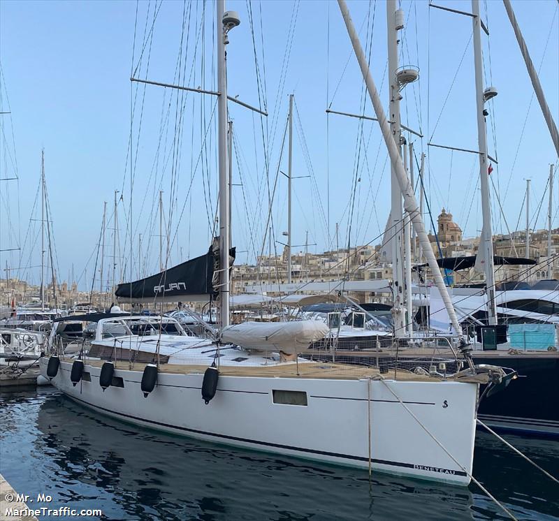 anjan (Unknown) - IMO , MMSI 248000663, Call Sign 9HB4228 under the flag of Malta
