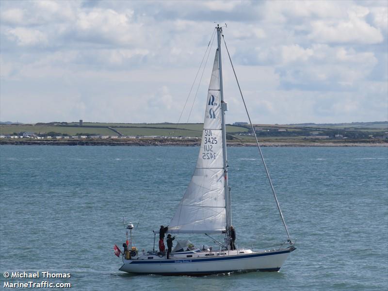sailing swiss (Sailing vessel) - IMO , MMSI 269528000, Call Sign HBY2191 under the flag of Switzerland