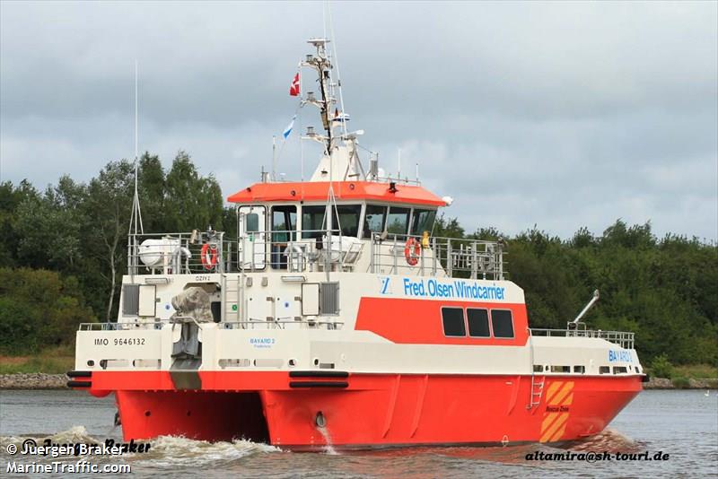bringer (Crew Boat) - IMO 9646132, MMSI 219016663, Call Sign OZIY2 under the flag of Denmark