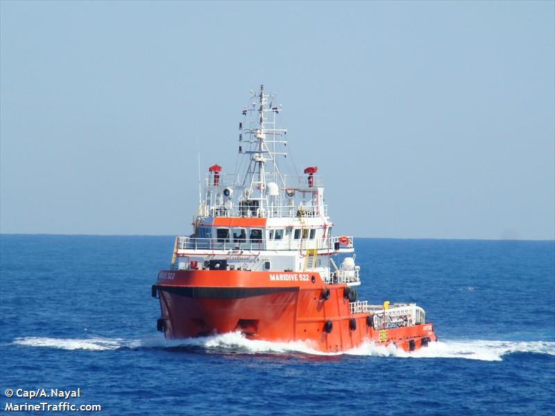 maridive 518 (Offshore Tug/Supply Ship) - IMO 9470208, MMSI 312280000, Call Sign V3KW under the flag of Belize