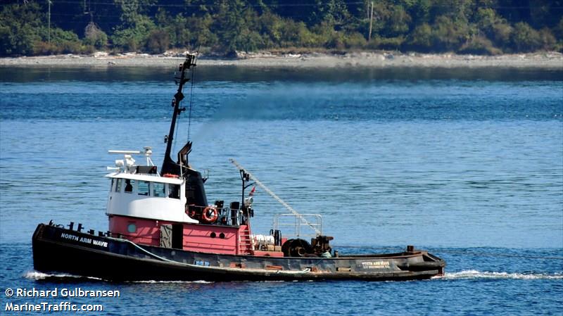 north arm wave (Tug) - IMO , MMSI 316005494, Call Sign CY6828 under the flag of Canada