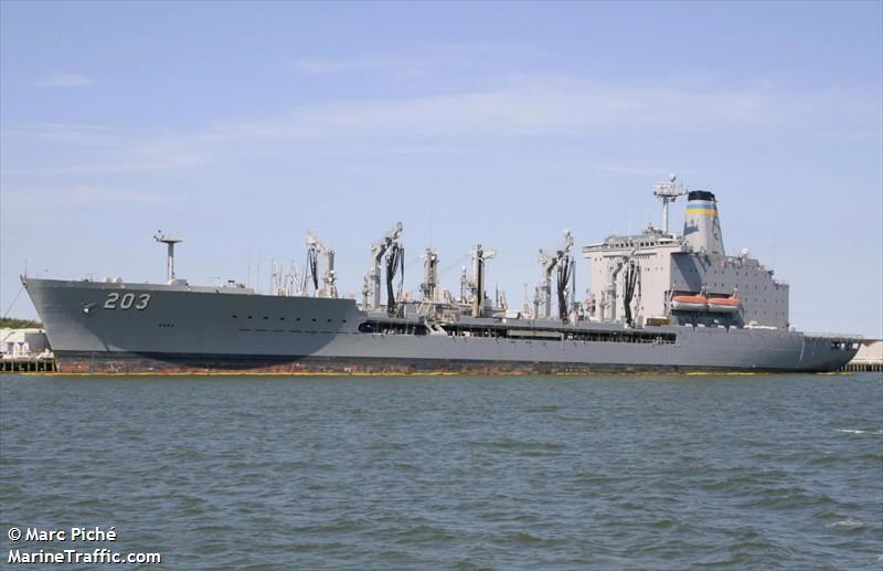 laramie (Vessel (function unknown)) - IMO 8906626, MMSI 367861000, Call Sign NLAR under the flag of United States (USA)