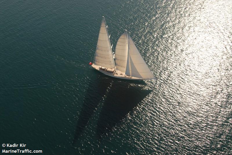 gweilo (Sailing vessel) - IMO , MMSI 319003200, Call Sign ZCYH8 under the flag of Cayman Islands