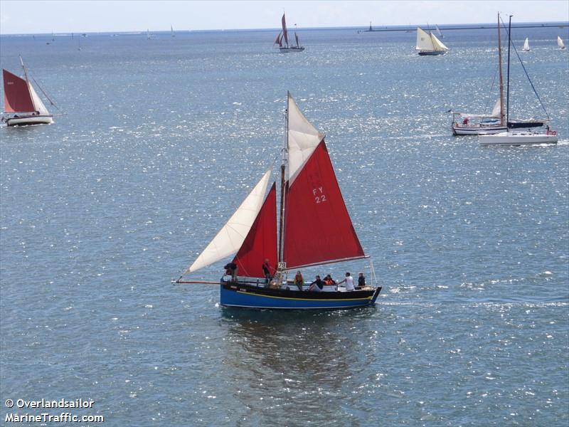 maggie (Pleasure craft) - IMO , MMSI 235082334, Call Sign 2DVI9 under the flag of United Kingdom (UK)