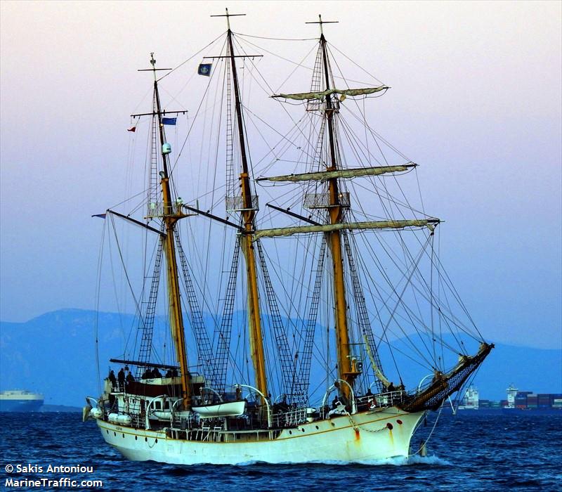 jadran (Sailing vessel) - IMO , MMSI 262999000, Call Sign 4OMA under the flag of Montenegro