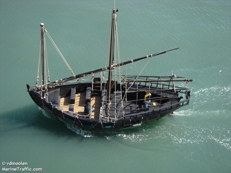 argo (Sailing vessel) - IMO , MMSI 247206470, Call Sign IP5523 under the flag of Italy