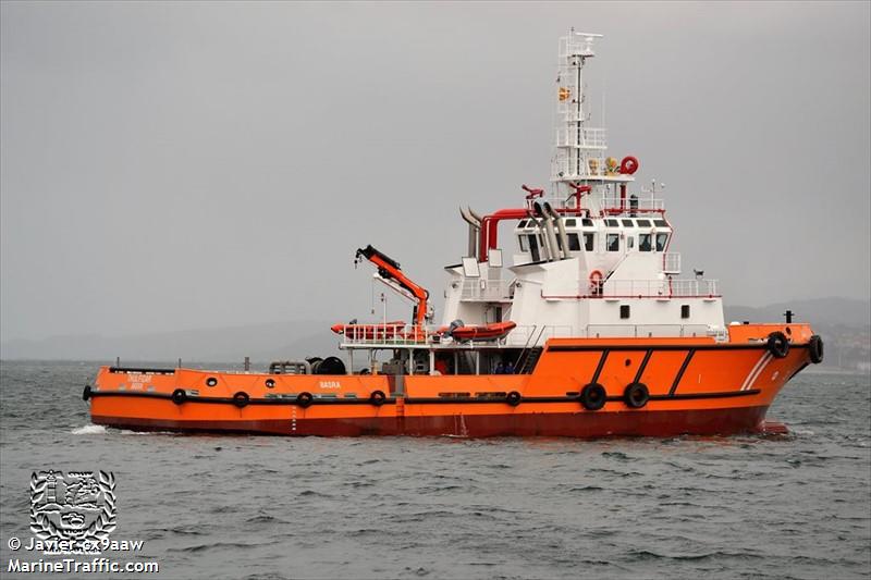 thulfiqar c-241 (Tug) - IMO 9794862, MMSI 353042000, Call Sign HNTH under the flag of Panama