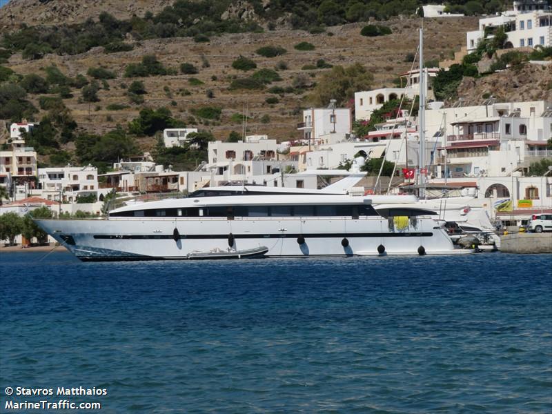 axella (Pleasure craft) - IMO , MMSI 538071645, Call Sign V7A4936 under the flag of Marshall Islands