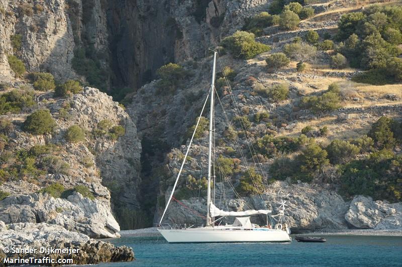 houdalinqua 2 (Sailing vessel) - IMO , MMSI 235001355, Call Sign MLZT5 under the flag of United Kingdom (UK)