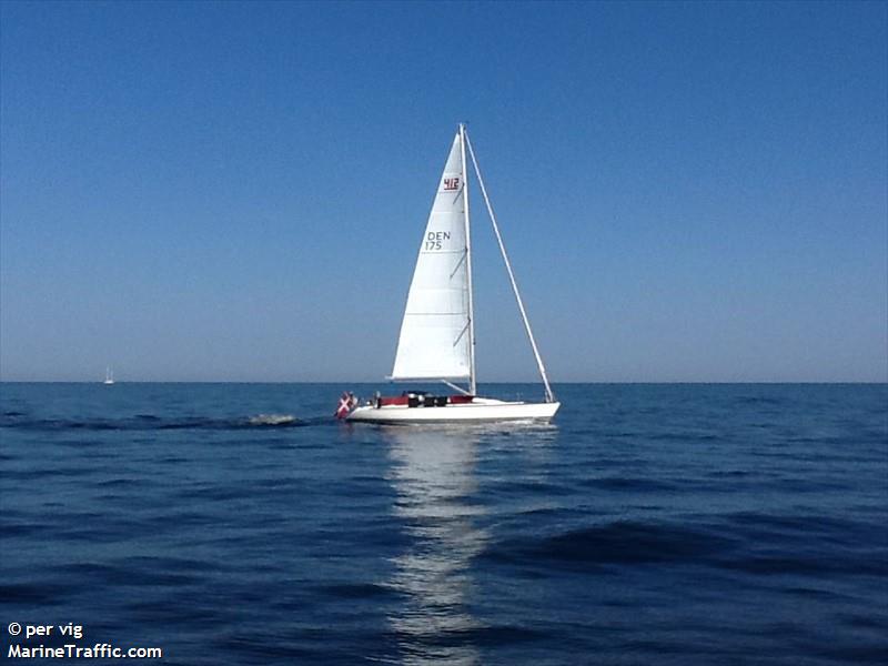 sans culottes (Pleasure craft) - IMO , MMSI 219016777, Call Sign XPE4124 under the flag of Denmark