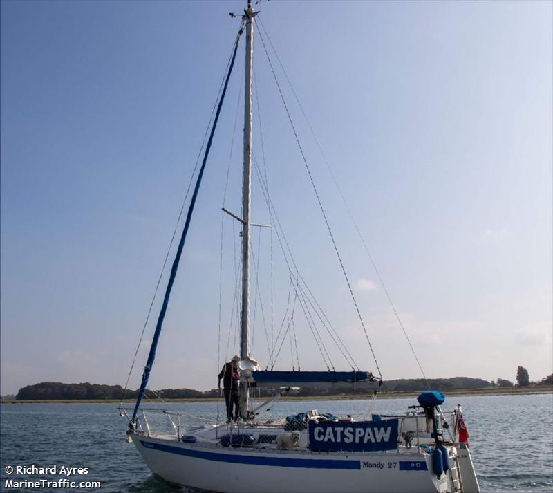 catspaw (Sailing vessel) - IMO , MMSI 232031670, Call Sign MIJV7 under the flag of United Kingdom (UK)