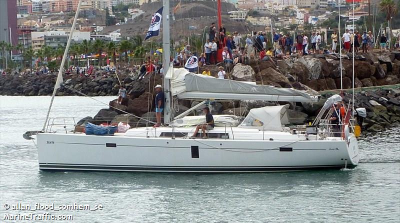starla (Sailing vessel) - IMO , MMSI 235093307, Call Sign 2FQC5 under the flag of United Kingdom (UK)