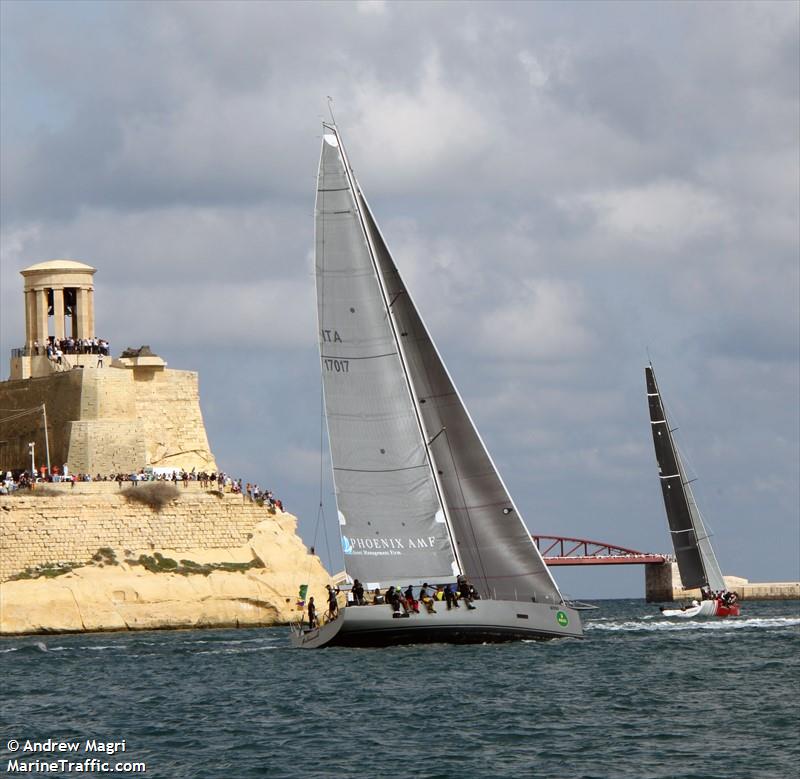 fra diavolo (Sailing vessel) - IMO , MMSI 247255480, Call Sign IN 3116 under the flag of Italy