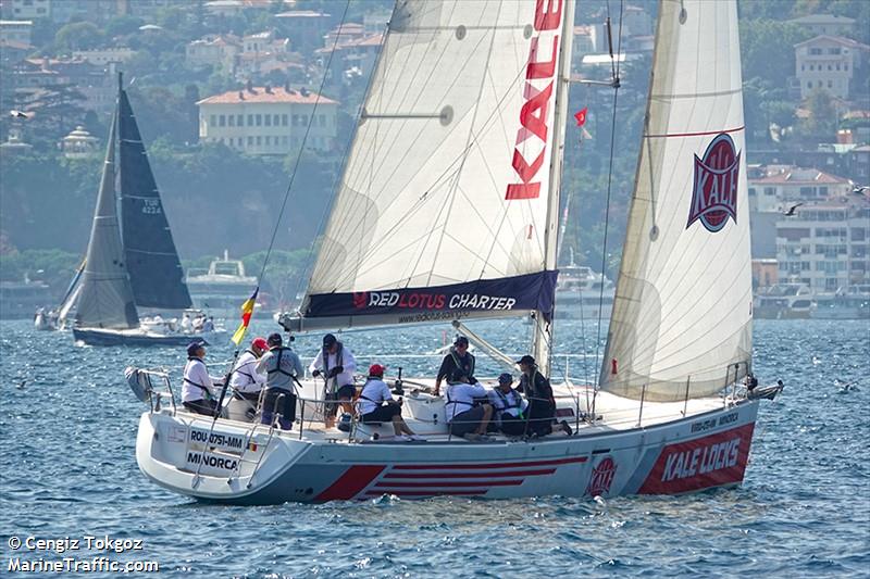 minorca (Sailing vessel) - IMO , MMSI 264900394, Call Sign YQSK under the flag of Romania