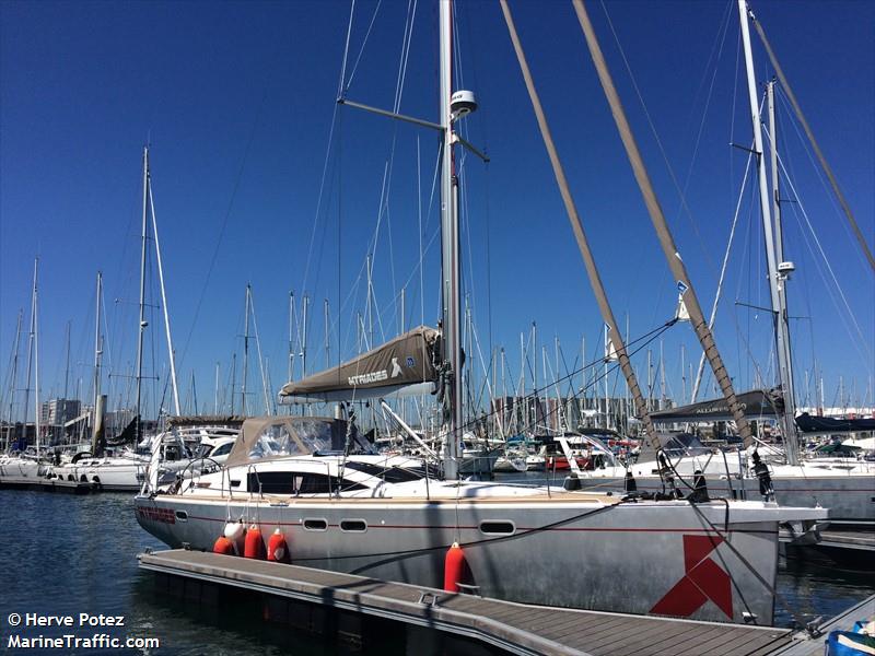 sv myriades (Sailing vessel) - IMO , MMSI 227386260, Call Sign FAD3661 under the flag of France
