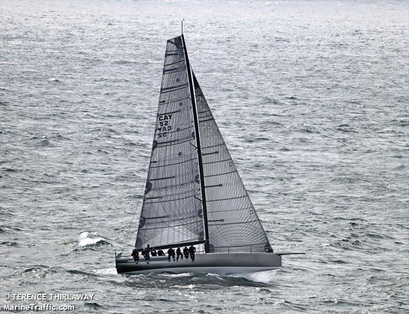 caro (Sailing vessel) - IMO , MMSI 319221200, Call Sign GOX3 under the flag of Cayman Islands