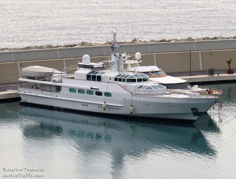 azteca (Yacht) - IMO 1002720, MMSI 518998266, Call Sign E5U4246 under the flag of Cook Islands