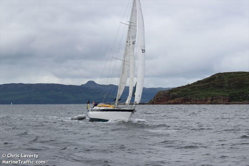 sheana (Sailing vessel) - IMO , MMSI 232034510, Call Sign MIWA2 under the flag of United Kingdom (UK)