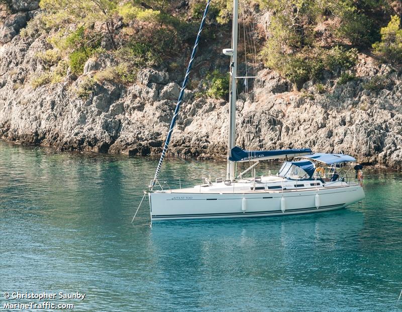 kitkat too (Sailing vessel) - IMO , MMSI 235055125, Call Sign MRZZ8 under the flag of United Kingdom (UK)