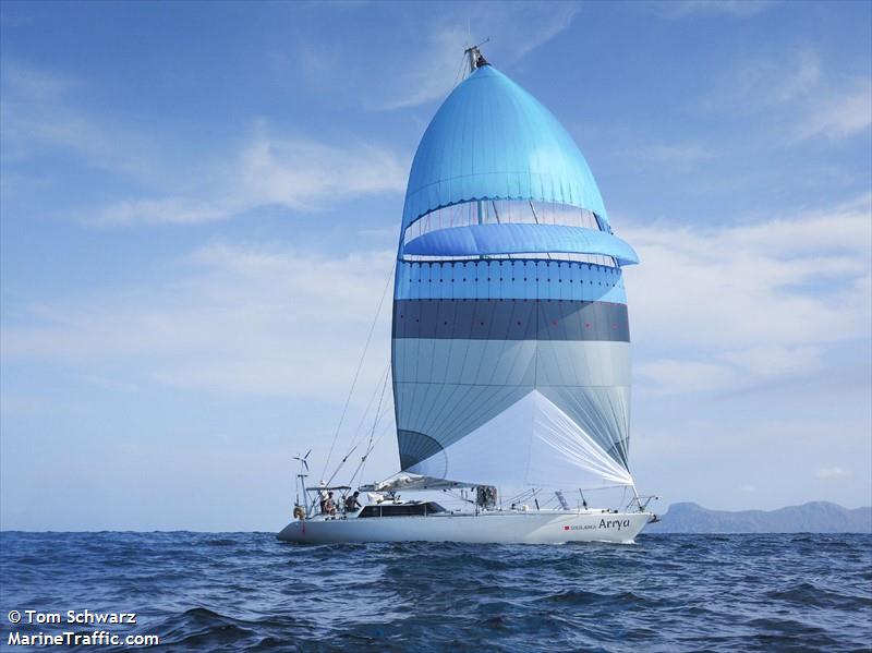 arrya (Pleasure craft) - IMO , MMSI 269109530, Call Sign LH0389 under the flag of Switzerland