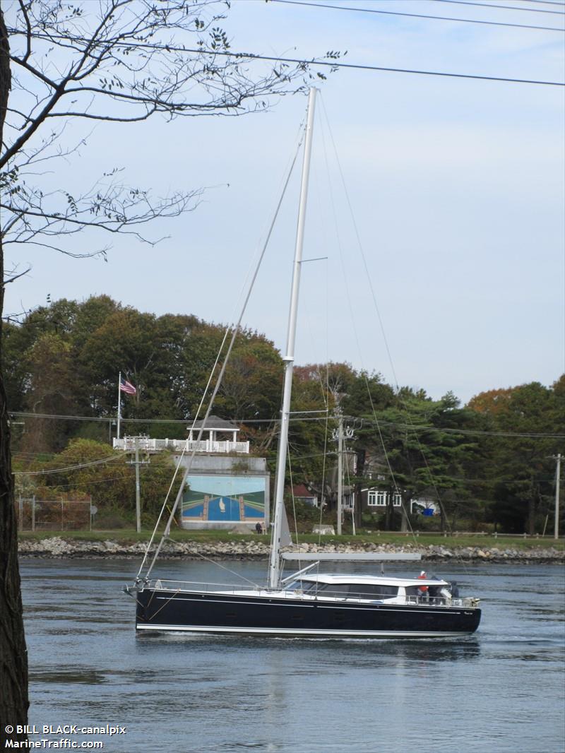 diva d (Sailing vessel) - IMO , MMSI 368218180 under the flag of United States (USA)